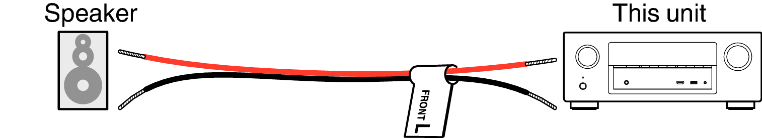 Pict SP CableLabel AVRX3100W
